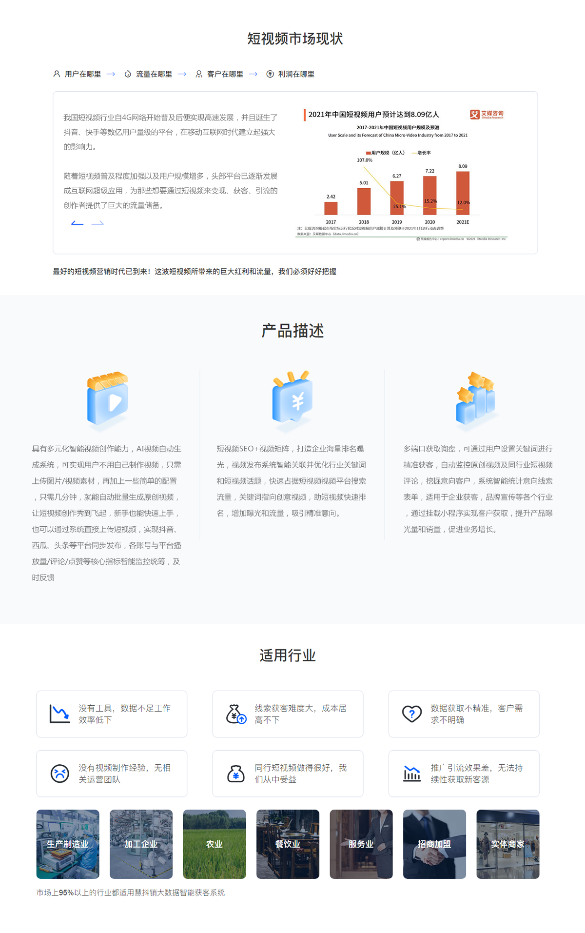 短視頻SEO+視頻矩陣，打造企業(yè)海量排名曝光，視頻發(fā)布系統(tǒng)智能關(guān)聯(lián)并優(yōu)化行業(yè)關(guān)鍵詞和短視頻話題，快速占據(jù)短視頻視頻平臺搜索流量，關(guān)鍵詞指向創(chuàng)意視頻，助短視頻快速排名，增加曝光和流量，吸引精準(zhǔn)意向。